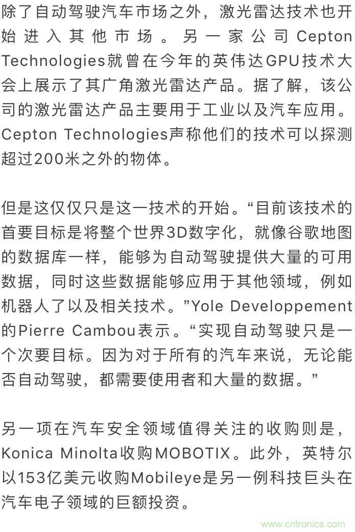 LiDAR技术的过去、现在和未来