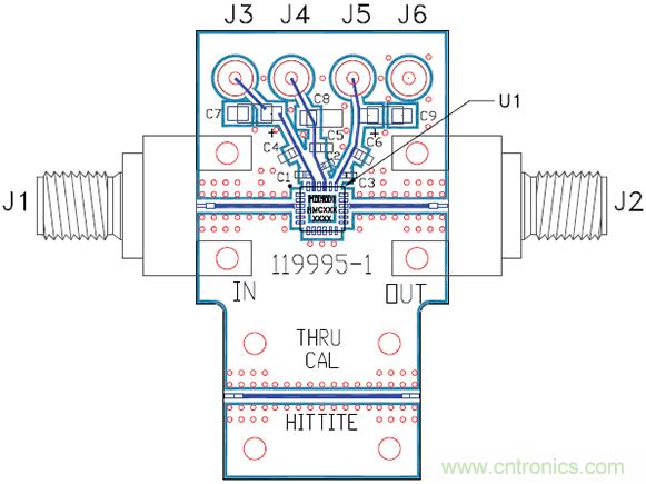 无线设计中LNA和PA的基本原理