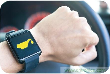 选择合适的电池电量计，实现高精准度的电池建模