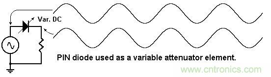你会巧妙利用二极管中的&ldquo;存储电荷&rdquo;吗？