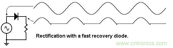 你会巧妙利用二极管中的&ldquo;存储电荷&rdquo;吗？