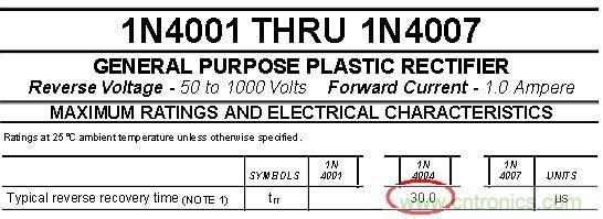你会巧妙利用二极管中的&ldquo;存储电荷&rdquo;吗？