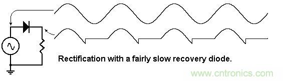 你会巧妙利用二极管中的&ldquo;存储电荷&rdquo;吗？