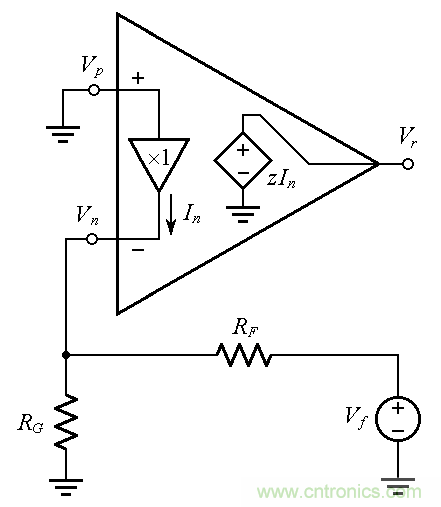 用了30年的电流反馈放大器错了？PSpice仿真来判定