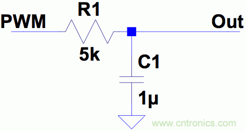 PWM + R2R DAC，这个组合用好了性能惊人！