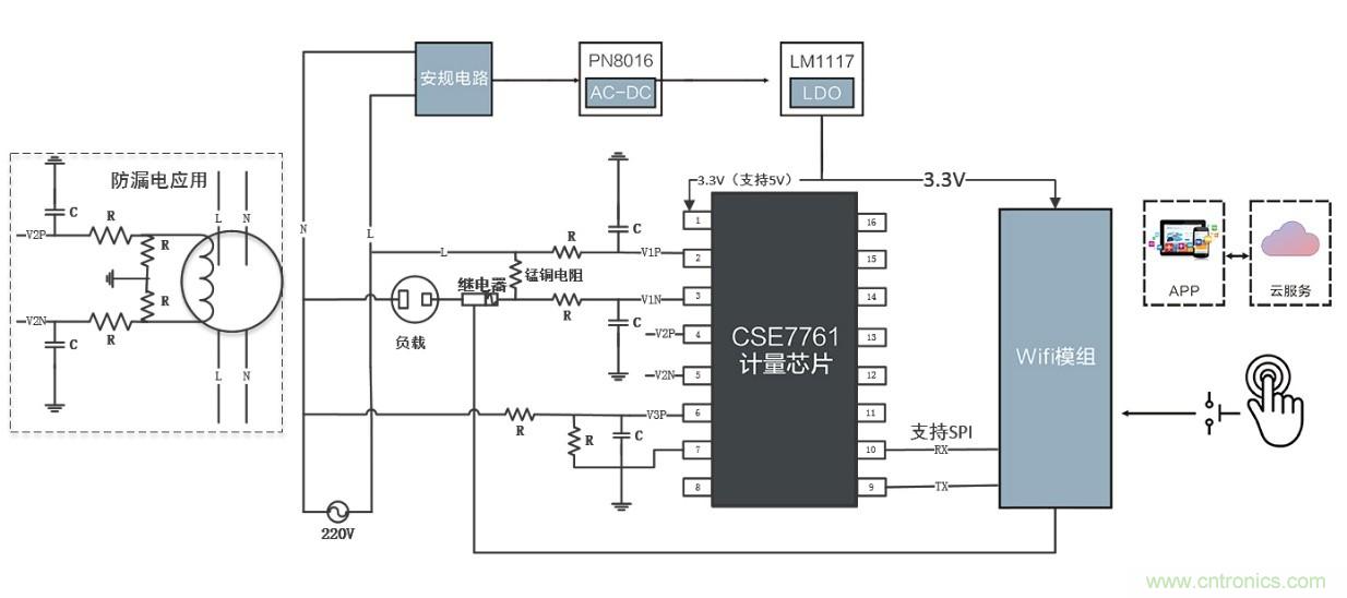 智能电器漏电?；ぃ庋杓聘科? width=
