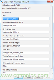 用射频采样ADC破解宽带难题