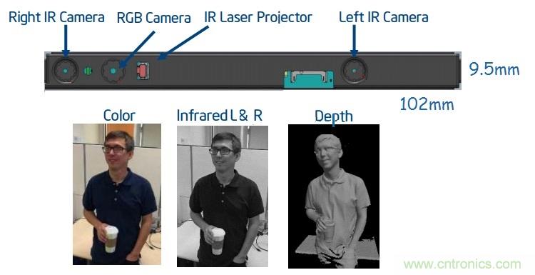 iPhone X的深度传感器不简单，关乎“非苹”生态系统形成