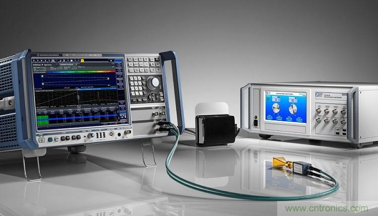 浅谈车用雷达的测试解决方案