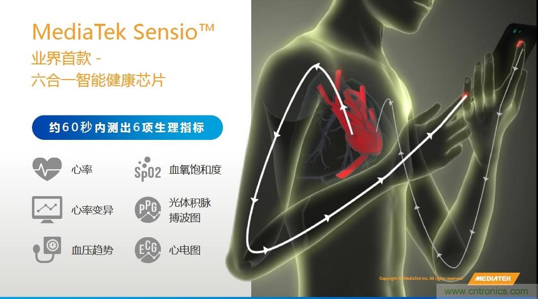手机都能测心电图了，看MTK如何在60秒内测量6项生理数据