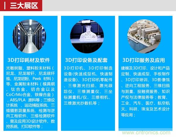 OFweek2018（第四届）中国3D打印在线展览震撼来袭