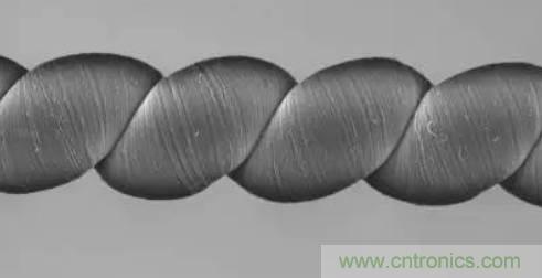 可穿戴技术新突破：形状可定制的织物超级电容