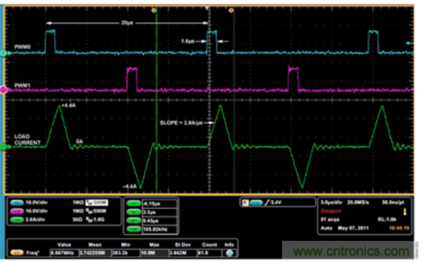 实验室电路系列:隔离全桥驱动电路