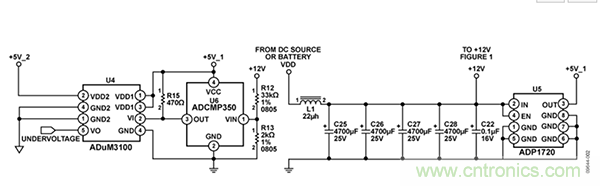 实验室电路系列:隔离全桥驱动电路