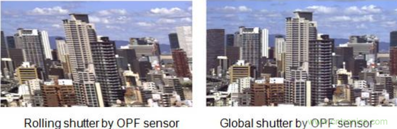 ISSCC上的最新图像传感器技术
