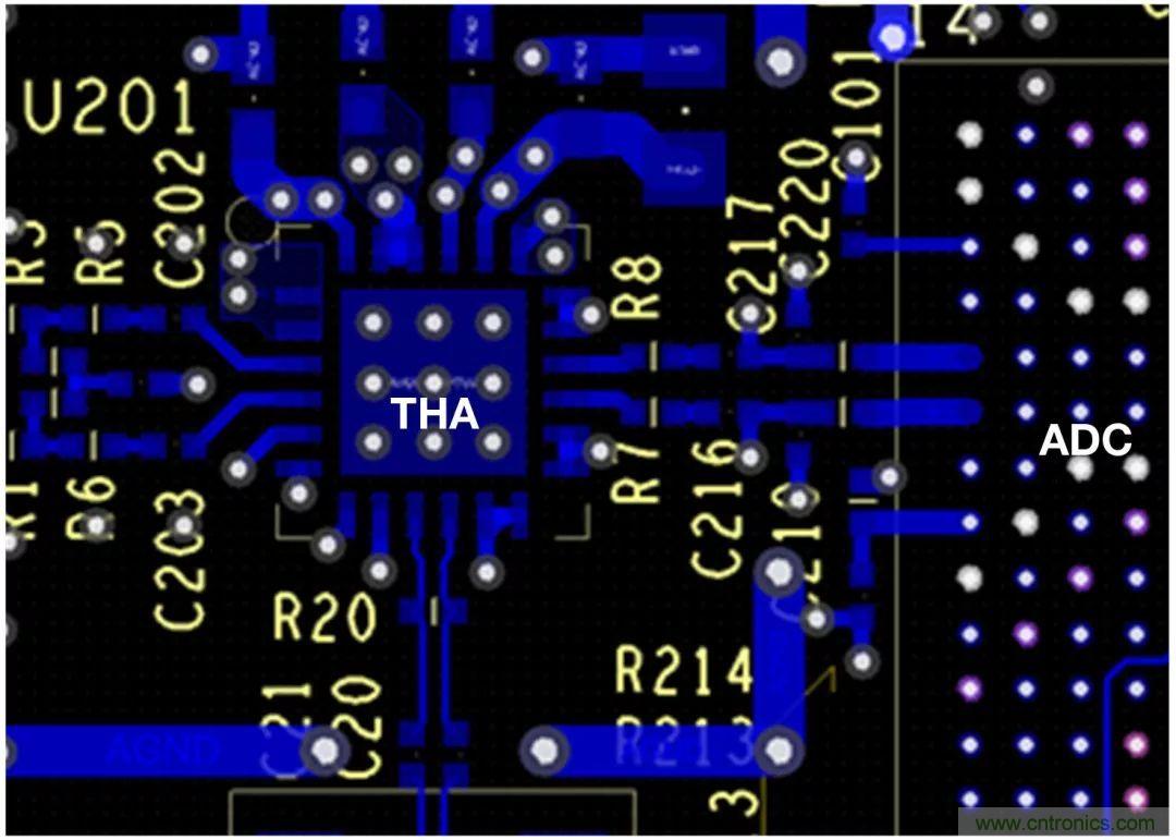 如何超出ADC采样带宽？妙招在手，轻松实现