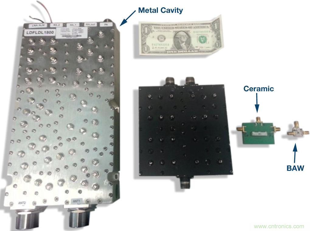 基站中的无源交调效应:了解挑战和解决方案
