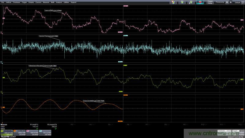 趋势和跟踪:介绍两个实用的示波器诊断工具