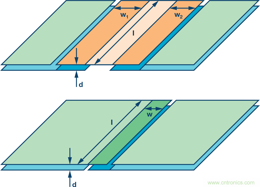 突破PLCDCS多通道模拟输入通道间隔离、高密度和EMI高辐射的设计障碍