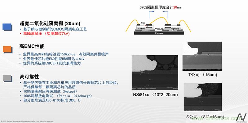 纳芯微：数字隔离助力新能源汽车安全隔离的新挑战