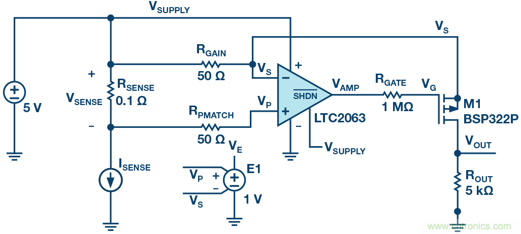 为什么要在 MOSFET 栅极前面放一个 100 Ω 电阻？