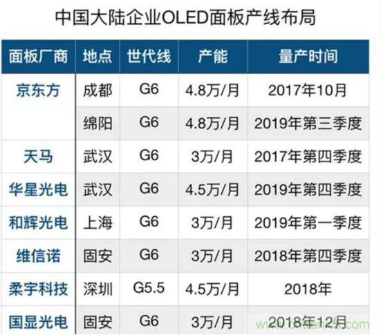 若美国全面禁售芯片，中国武器装备会不会瘫痪？看完此文你就懂了