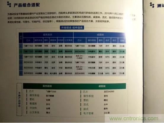 若美国全面禁售芯片，中国武器装备会不会瘫痪？看完此文你就懂了