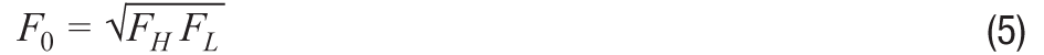 有源滤波器的相位响应第三部分：带通响应