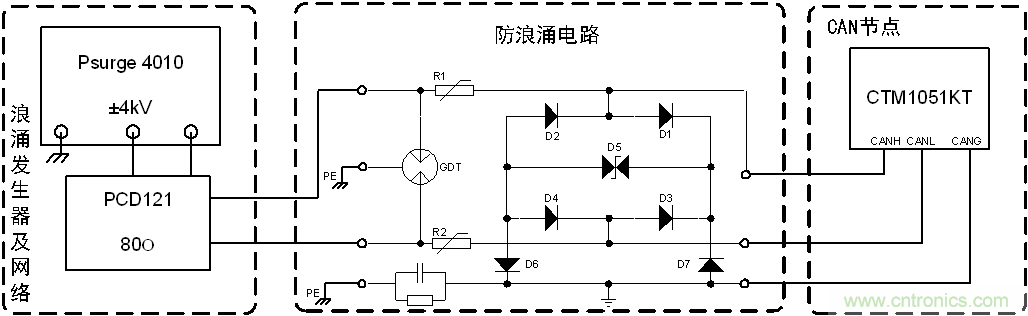 如何提升CAN总线浪涌防护？