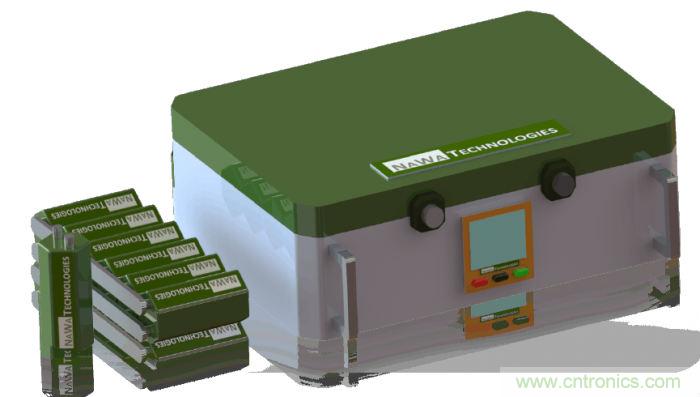 新型碳纳米超级电容器面世，将颠覆电动汽车行业