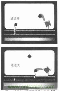 新型纳米材料传感器