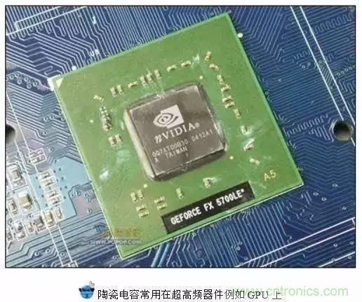 最深入最经典的电容剖析