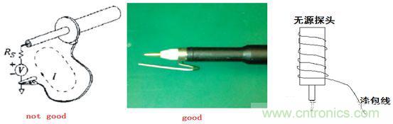 POE电源?？樯杓葡杲? width=