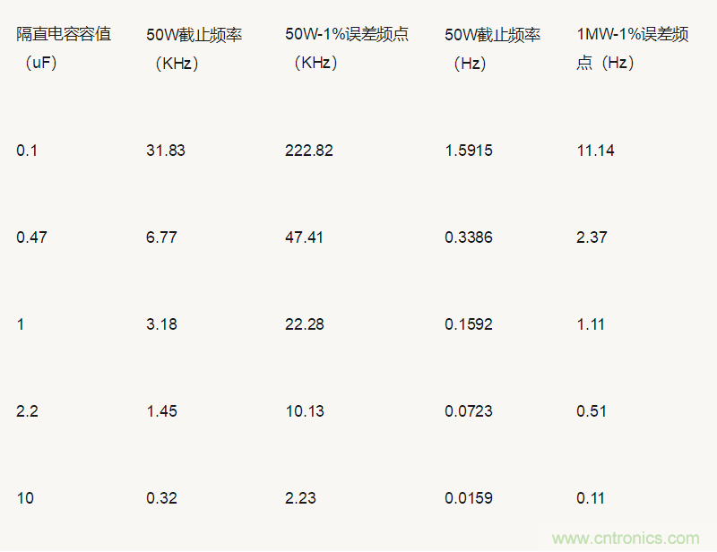POE电源?？樯杓葡杲? width=