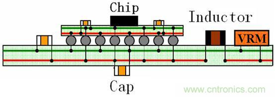 POE电源?？樯杓葡杲? width=