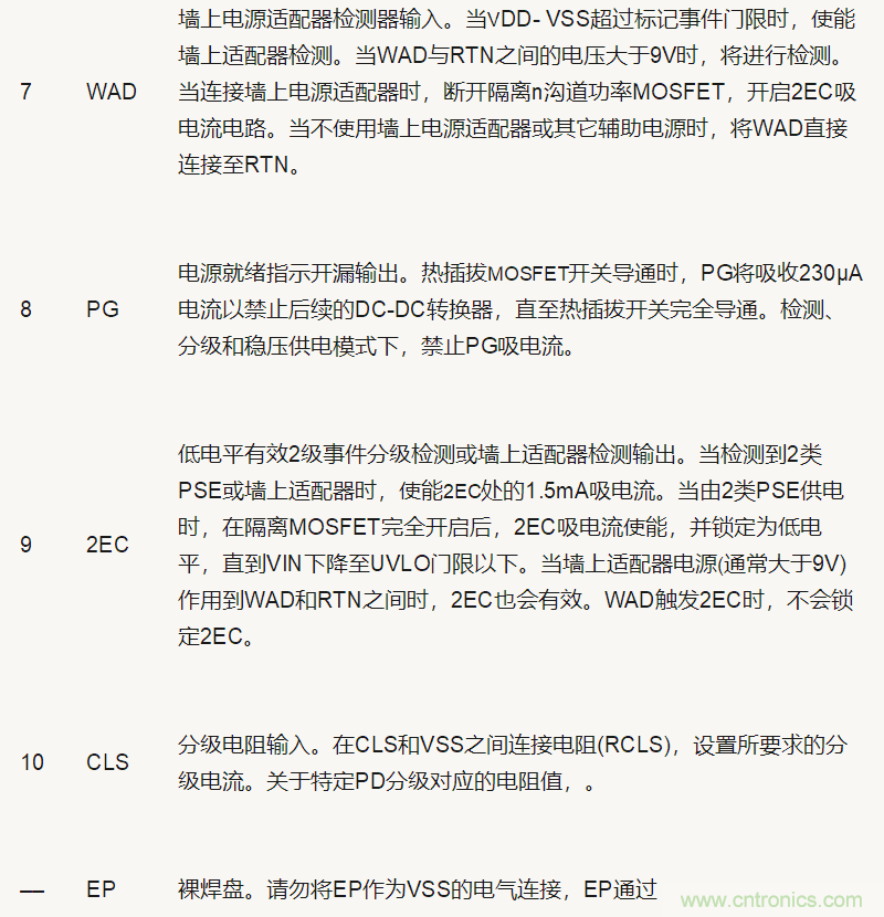 POE电源?？樯杓葡杲? width=