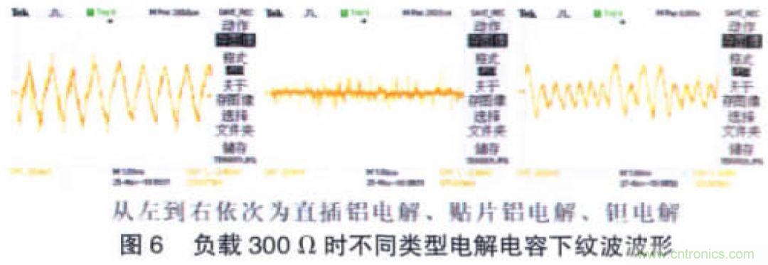 开关电源CLC纹波抑制电路特性分析