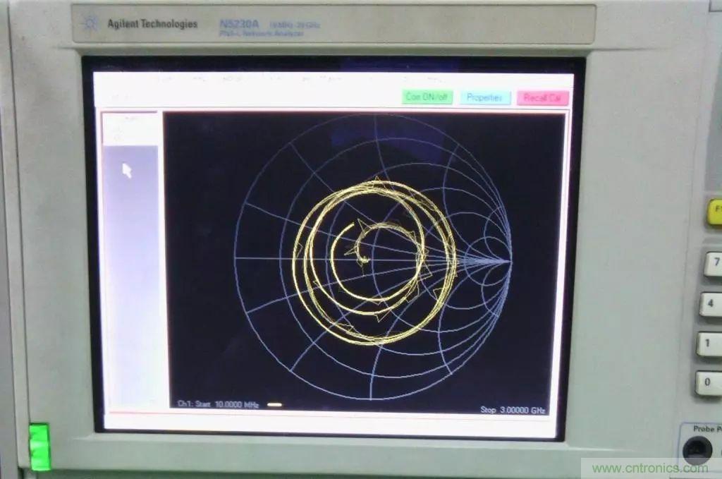 常用矢网、标网、天线分析仪、扫频仪的异同