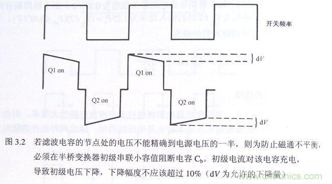 【防偏磁】半桥隔直电容计算方法！