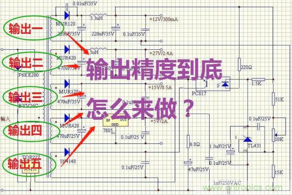 多路输出电源，能量分配与输出精度！