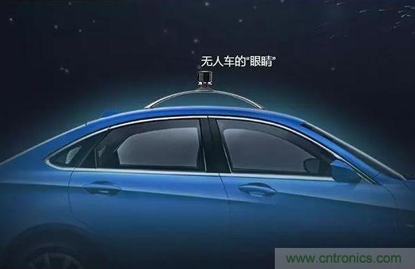 摄像头、雷达、激光雷达&mdash;&mdash;自动驾驶几大传感器系统大揭秘