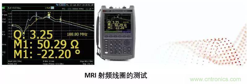 手持频谱仪也能用于核磁共振测试？