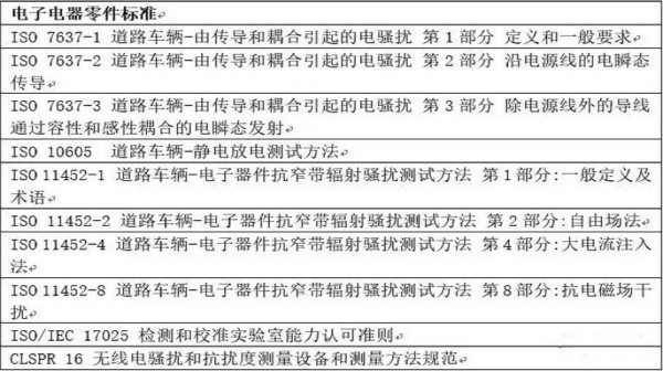 智能驾驶必须跨越的“坎“，EMC指标设计任重道远