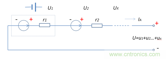 高一致性电芯才是王道，剖析电池系统“均衡”本质