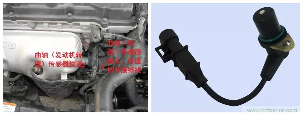 汽车上这些传感器，你真的了解吗？