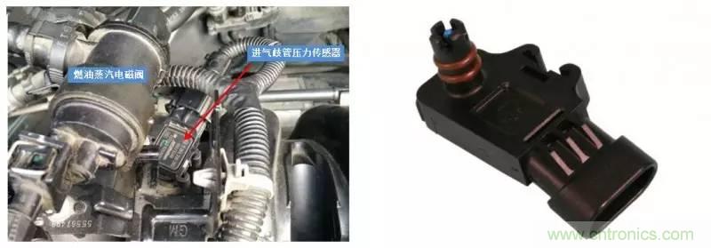 汽车上这些传感器，你真的了解吗？