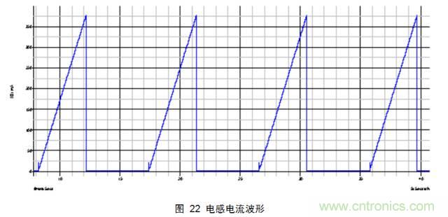 一步一步教你设计开关电源