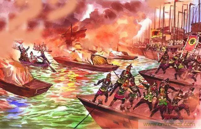 一文读懂风向风速传感器