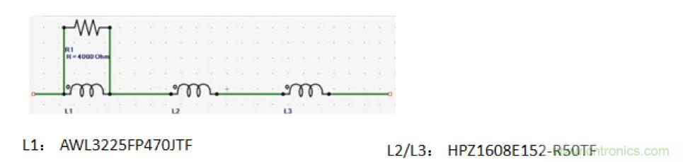摸不透的EMC？四大实例帮你快速完成PoC滤波网络设计
