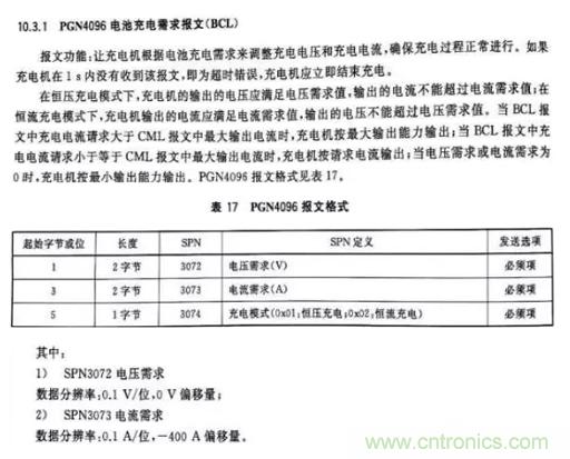 如何区分恒流充电和恒压充电电路？